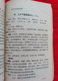 中药方剂学讲义——五十年代原版老医书（方剂有主治、方论、参考、新解、应用、歌诀等，）  1959年一版一印，请看实拍目录和描述。