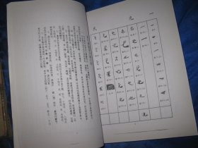 汉代简牍草字编