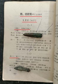 【提供资料信息服务】1964年、宝鸡专区收集中药避孕、癌症《验方汇编》内 部参考资料一册40页、共记载85方。