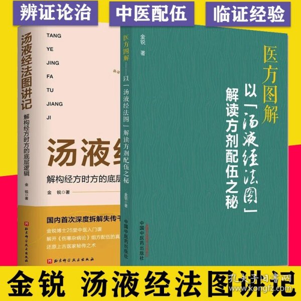 医方图解 : 以“汤液经法图”解读方剂配伍之秘