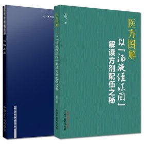 医方图解 : 以“汤液经法图”解读方剂配伍之秘