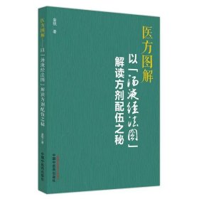 4本 汤液经法图讲记：解构经方时方的底层逻辑+医方图解 : 以“汤液经法图”解读方剂配伍之秘+解读《伊尹汤液经》+汤液经临证五十年 伤寒温病手足六经辨证 陈敦义 冯世纶 金锐 中医诊病用药辨证论治