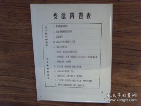 大尺寸老照片：1898年，光绪皇帝颁布“明定国是”诏书，宣布变法维新