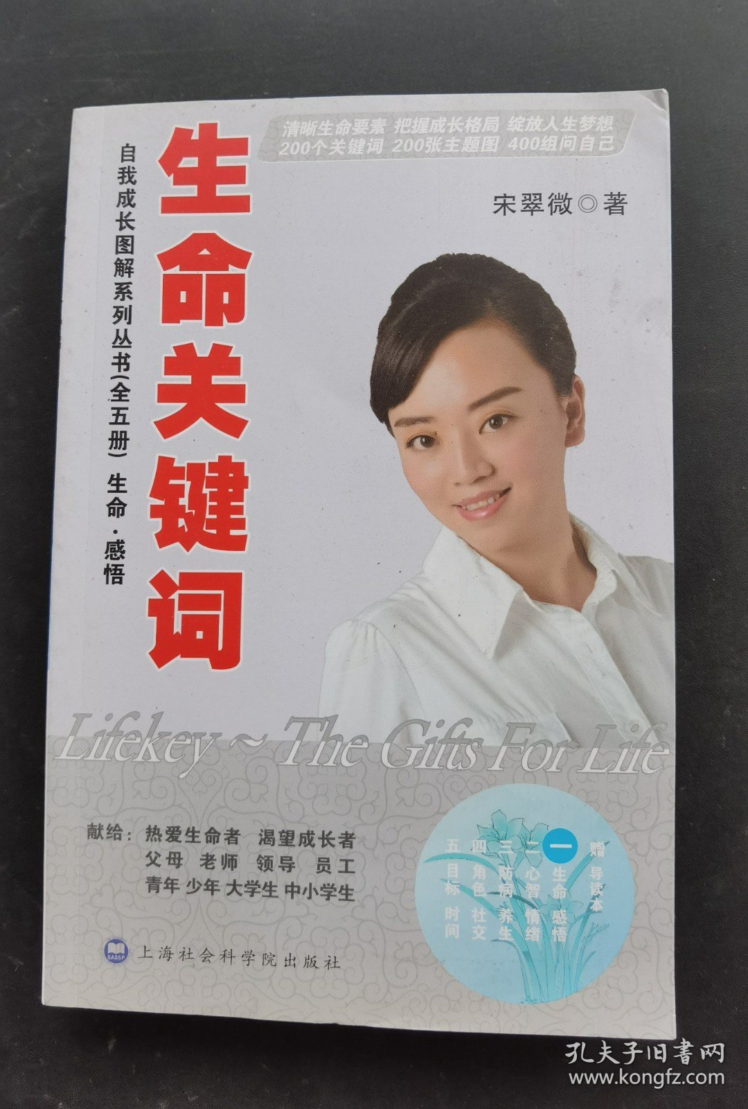点击查看原图 生命关键词一生命感悟四角色社交