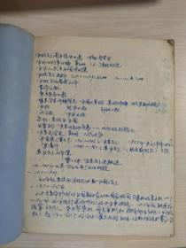 老笔记本（记录本） 手写（三本合售）关于陈独秀、中苏关系、唐代政治史述论稿