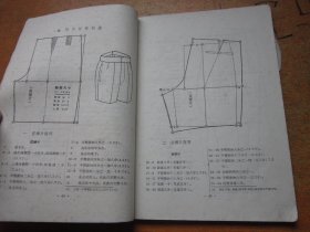 怎样学习裁剪