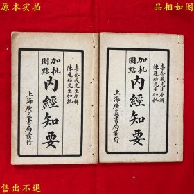 《加批圈点内经知要》线装两册一套全，（明）李中梓辑 （清）陈莲舫加批，民国上海广益书局石印本，正版实拍，品相很好，难得美品！