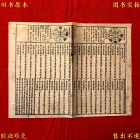 《金函奇门遁甲秘笈全书附玉镜全图》卷二十三第一页，（汉）张子房 诸葛亮著 （明）刘伯温辑，民国上海大成书局石印本，正版实拍，品相如图！