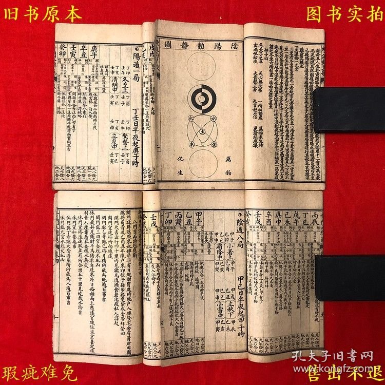 《奇门五总龟通书大全》线装四册一套全，（明）池本理撰，民国纪元上海江东茂记书局石印本，图书实拍，品相如图！