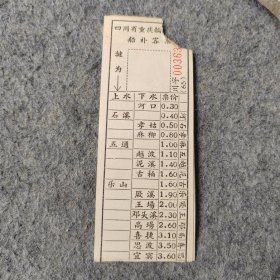 七十年代老船票：1971年四川省重庆船补客票2张