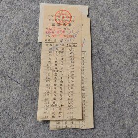 七十年代老船票2张：1971年 广西航运管理局梧州分局三等客票 贵县-梧州
