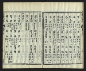 【提供资料信息服务】雅雨堂叢書 (清)盧見曾編 盧氏雅雨堂清乾隆21年 刻本 原书加厚宣纸影印 带书函