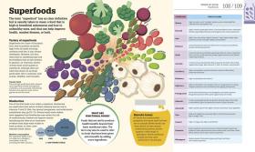 How Food Works: The Facts Visually Explained
