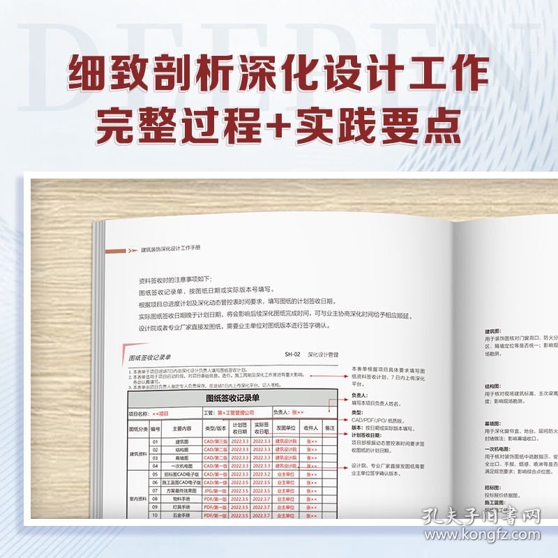 【官方正版】（全6册）建筑装饰行业龙头实践总结 室内深化设计专业标准图集 建筑装饰节点图集 室内设计施工速查宝典 深化设计指导工具书 一套在手深化无忧