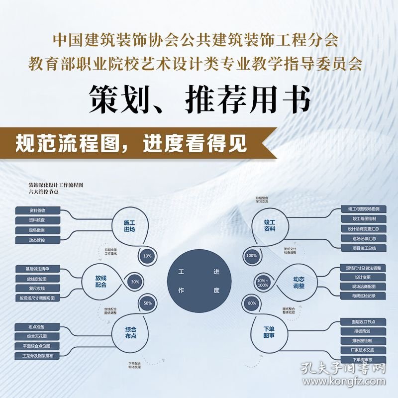 【官方正版】（全6册）建筑装饰行业龙头实践总结 室内深化设计专业标准图集 建筑装饰节点图集 室内设计施工速查宝典 深化设计指导工具书 一套在手深化无忧