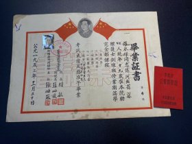 解放初卫生部中央直属机关第五医院【北京结核病研究所护士】中央级公费医疗，朝阳医院