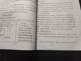 抗生素的联合应用及耐药性（南通医学院附属医院王雨人倪国兰）（16开油印资料10页）