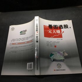 這樣看圖選股，一定大賺