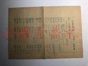 隋树森（1906—1989）元曲赏析   毛笔二页  国立编译馆稿纸  现代古典文学研究家、翻译家   北京师范大学