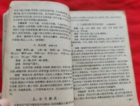 正版繁体字、老医书：中医方剂学讲义——中医学院试用教材，五院审定，（方剂有组成、 用法、功用、 主治、  按语、 附方及方论选录等）1960年一版一印，请看描述