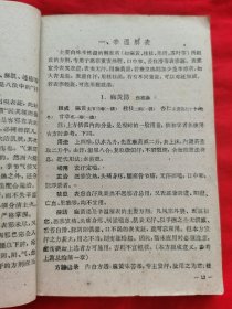 正版繁体字、老医书：中医方剂学讲义——中医学院试用教材，五院审定，（方剂有组成、  用法、 功用、 主治、  按语、 附方及方论选录等）1960年再版，请看描述和实拍图