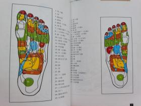 人体常见病穴位按摩疗法图解（彩图版，有各部位穴位图，1996年一版一印）