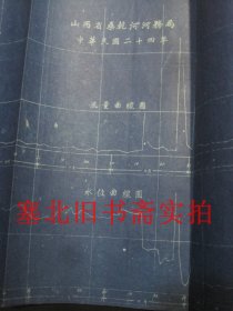 民国25年桑干河第一淤灌区工程计划书 蓝底铅印 竖版繁体