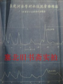 民国25年桑干河第一淤灌区工程计划书 蓝底铅印 竖版繁体