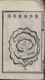 【提供资料信息服务】（货号2100）醴北鸿仙唐氏三修族谱： [醴陵]