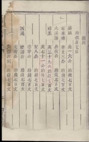 【提供资料信息服务】（货号5685）剡溪朱氏神主簿：不分卷：[义乌]