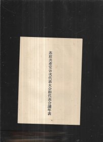 苏联共产党各次代表大会和代表会议年表