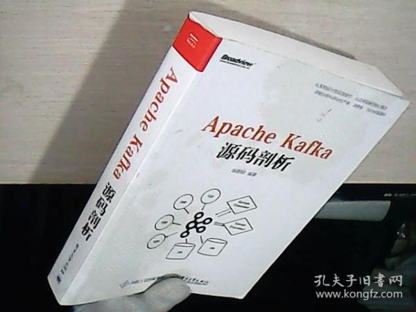 Apache Kafka源码剖析