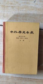 中外历史年表（公元前4500年-公元1918年）精装