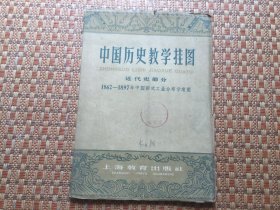 中国历史教学挂图——近代史部分-1862-1897年中国新式工业分布示意图