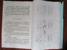 工业企业财务管理（上下）【宁波高等专科学校经济管理系）【铅字打印本】