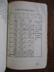 蚕桑技术推广参考资料（浙江省农业厅特产局编）【二本合售】【内：蚕桑技术推广参考资料1-17期、家蚕脓病问题参考资料、蚕种生产工作参考资料1】