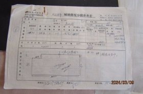 中国楼市变迁史料-1985年城镇房屋分栋普查表旧十份 合售