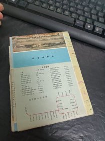 北京旅游交通图