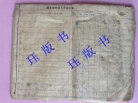 （不是印刷品，画出来的，不懂画，不知道作者是谁，可能是连环画画稿。请自定） 应该是民国的画本或画稿，有儿童、花朵、小猫、小狗、钓鱼、米老鼠、小青蛙、充满童趣 （纸张薄，光滑），作者自己装订的，约16开，共20页（含有一个大的散页），有两三页品相有损，基本全部拍图了，以图为准