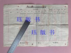 1947年，民国，上海金城银行往来款项计息账单，一大张，印章“Kingcheng Bank Corporation 上海金城银行商业部” （金城银行是中国重要的私营银行之一，周作民，1884年生，原名维新，江苏淮安人。早年留学日本。1935年任金城银行董事长兼总经理。民国银行家。）