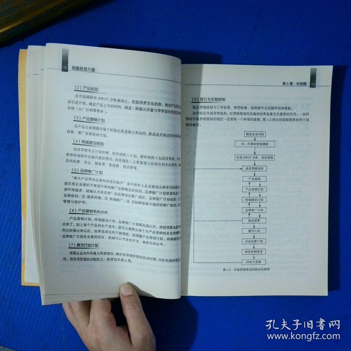 销量就是力量