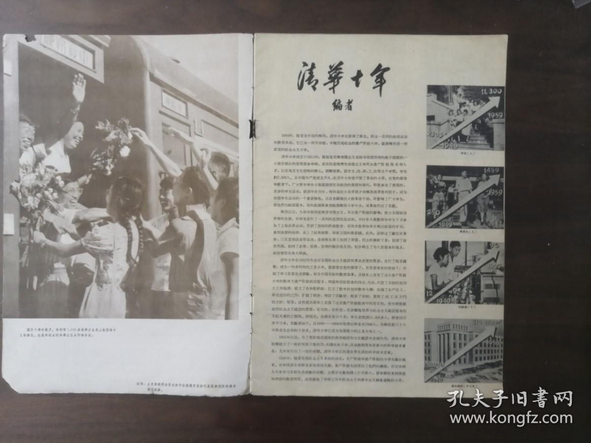 《清华画报》第2期、停刊号，(第2期出版后改为：清华画刊) 8开、37x25.5cm、1959年9月