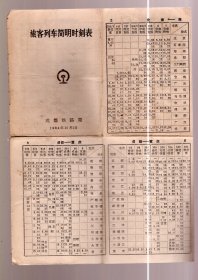 旅客列车简明时刻表  【成都铁路局】展开8开、合起反正 16小张、1984.10.1