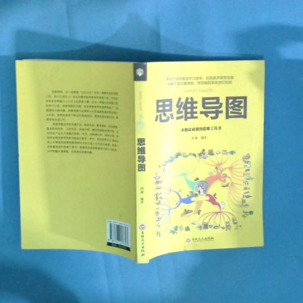 思维导图