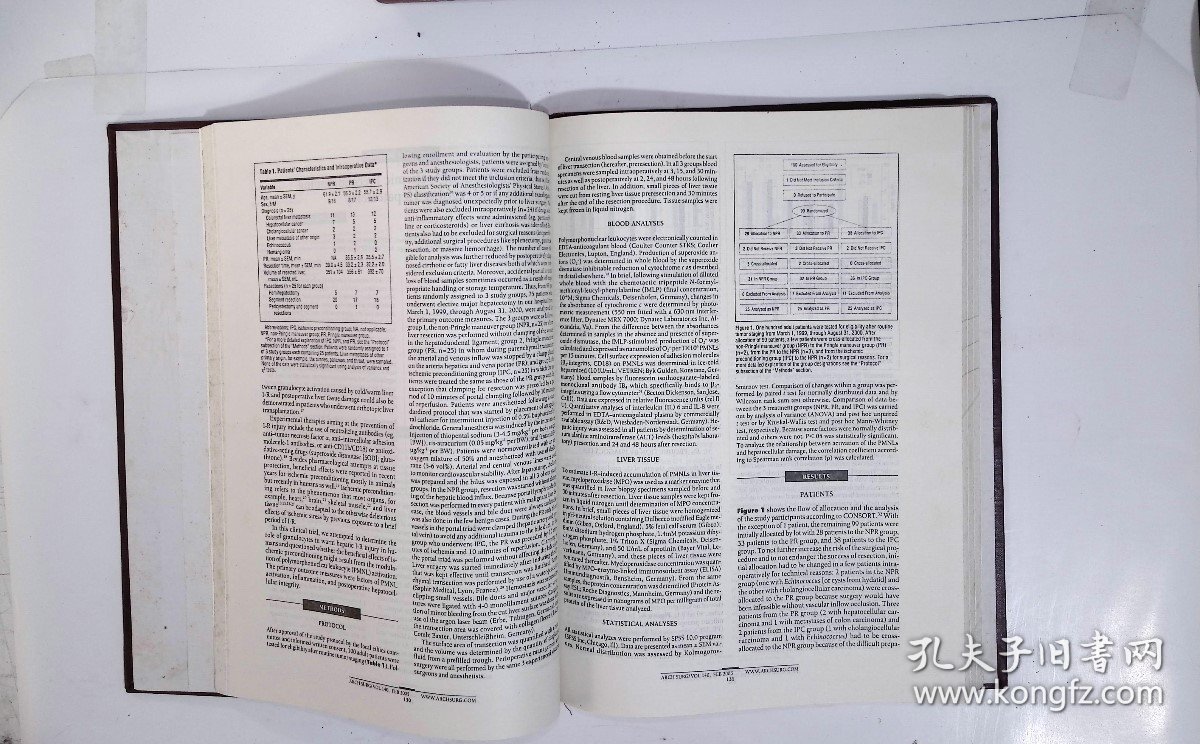 American Medical Association(美国医学会杂志)，期数：1-4，cwg_wwqk_1
