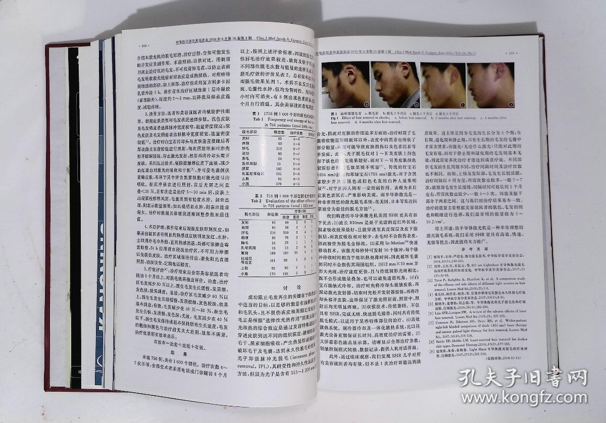 中国医学美学美容杂志，期数：1-6，cwg_wwqk_2