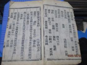 验方新编  卷十 （木刻一册）小儿科杂治    清代或者民国版  如图   5-7号柜