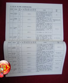 2023 江门市高中阶段学校招生报考指南 （16开本）（开始有铜版纸彩图）