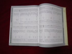 中国名乡重镇百科全书