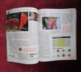 (体育世界扣篮)(2010.9月下)(NO.18)